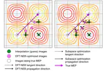 Congrats to Gopal on Having His Force-Free Reaction Path Prediction Algorithm Paper Accepted! 