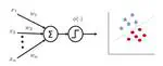 Computing with Chemicals Paper Accepted