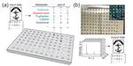 Congratulations to Eamonn and the DARPA Team for Having Their Paper "Encoding Information in Synthetic Metabolomes" Accepted