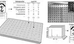 Press from Nature, Phys.Org, and the BBC on Our Metabolite Information Storage Paper