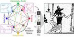 See Our DARPA Team's New Nature Communications Article!