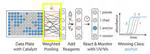 New ChemCPU Paper in Chemical Science