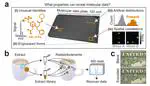 Congratulations to Chris A., Joe G., and Eamonn K. for Publishing Their Steganography Paper in Scientific Reports